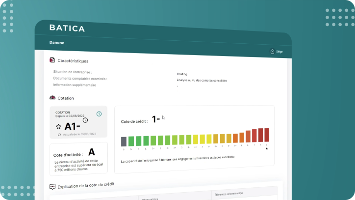 Interface utilisateur de l’application Batica développée par le Crédit Mutuel, affichant les caractéristiques et la cotation de crédit d’une entreprise